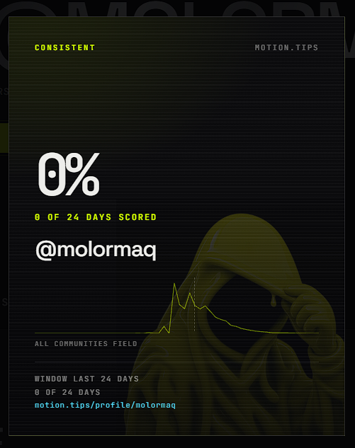 molormaq's tweet photo. Honestly, $MOTION is one of the projects I’ve been watching lately 👀

The idea behind it is pretty interesting, and I like how the community is getting more active.

If you’re already interacting on Twitter/X, why not check out @motiontip and see what you can earn with $MOTION https://t.co/fiBmaMXT6W