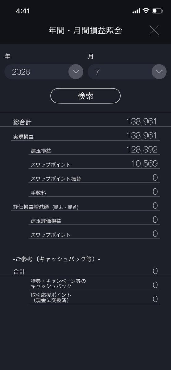 Fxbutti's tweet photo. めちゃくちゃ遅れて7月の収支報告🏖️

収支：+138,961円
月利：8.18%
勝率：60%

最終日2日前ぐらいから介入に引っかかりましたが7月もプラスでした✨　

介入されるとやりにくいですね😔

8月も淡々とトレードしていて、少しプラスです🤏

最近、検証も収支報告もサボりがち😑 https://t.co/CbmhQdp9YL