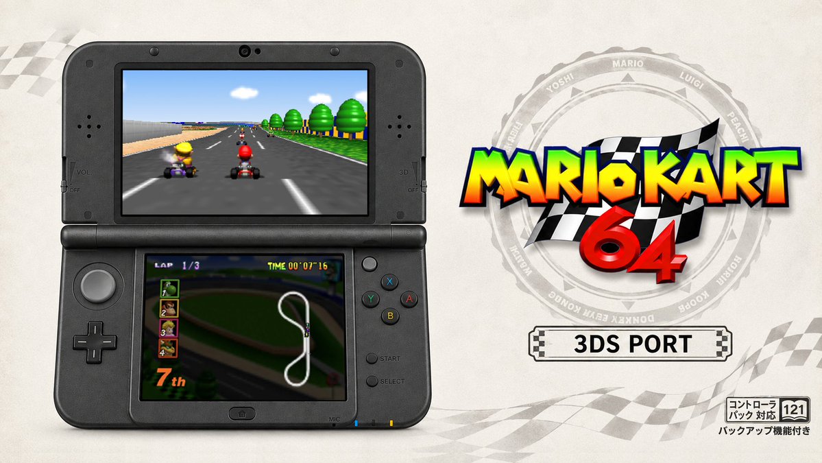 yoshinokentarou's tweet photo. ニンテンドー64の大名作『マリオカート64』が、まさかの「ニンテンドー3DS」へ勝手移植!!

本作はオリジナルの雰囲気はそのままに、3DSの特徴である上下2画面表示、ワイド画面、高解像度描画、タッチ操作などに対応
更にCスティックでの操作にも対応するなど、3DS向けに大幅パワーアップしている

先ほどリリースされてから頻繁にバージョンアップをしているので、今後は更に仕上がってくと思うンだッッ!!
https://t.co/8DDT7OnWUr