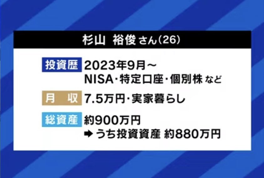 FIRE_07141866's tweet photo. え？
20代月収7.5万で資産900万てどういう生活⁉️ https://t.co/SzydChjAzR