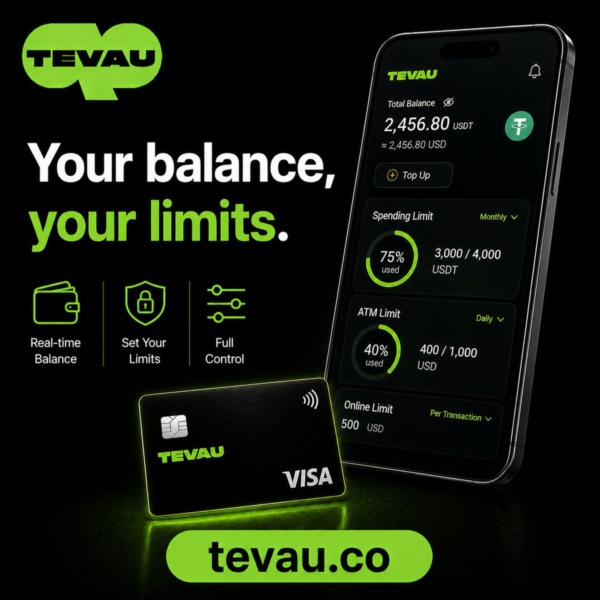 TevauCo's tweet photo. Tevau supports spending limits up to $3,000,000 per transaction and per month — built for real usage, not just small purchases. 📊 https://t.co/VGwSKRrQZd #Tevau #CryptoCard #HighLimits https://t.co/ggUm07RLO4