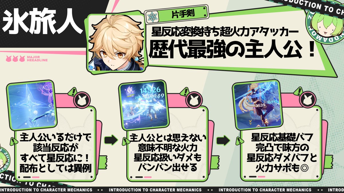 genshinzundamon's tweet photo. 【氷主人公　実装初日評価　強いのか】(1/3)

・現環境トップクラスのアタッカーになった
・歴代主人公の114514倍強い
・星反応変換天賦持ちで接待も対応可能
・強化重撃で50万以上の星反応ダメも可能
・星電導ではアタッカー、星拡散ではサブアタ
・汎用性も将来性も高く、育成超推奨

#原神 https://t.co/hEPIX0Roz6