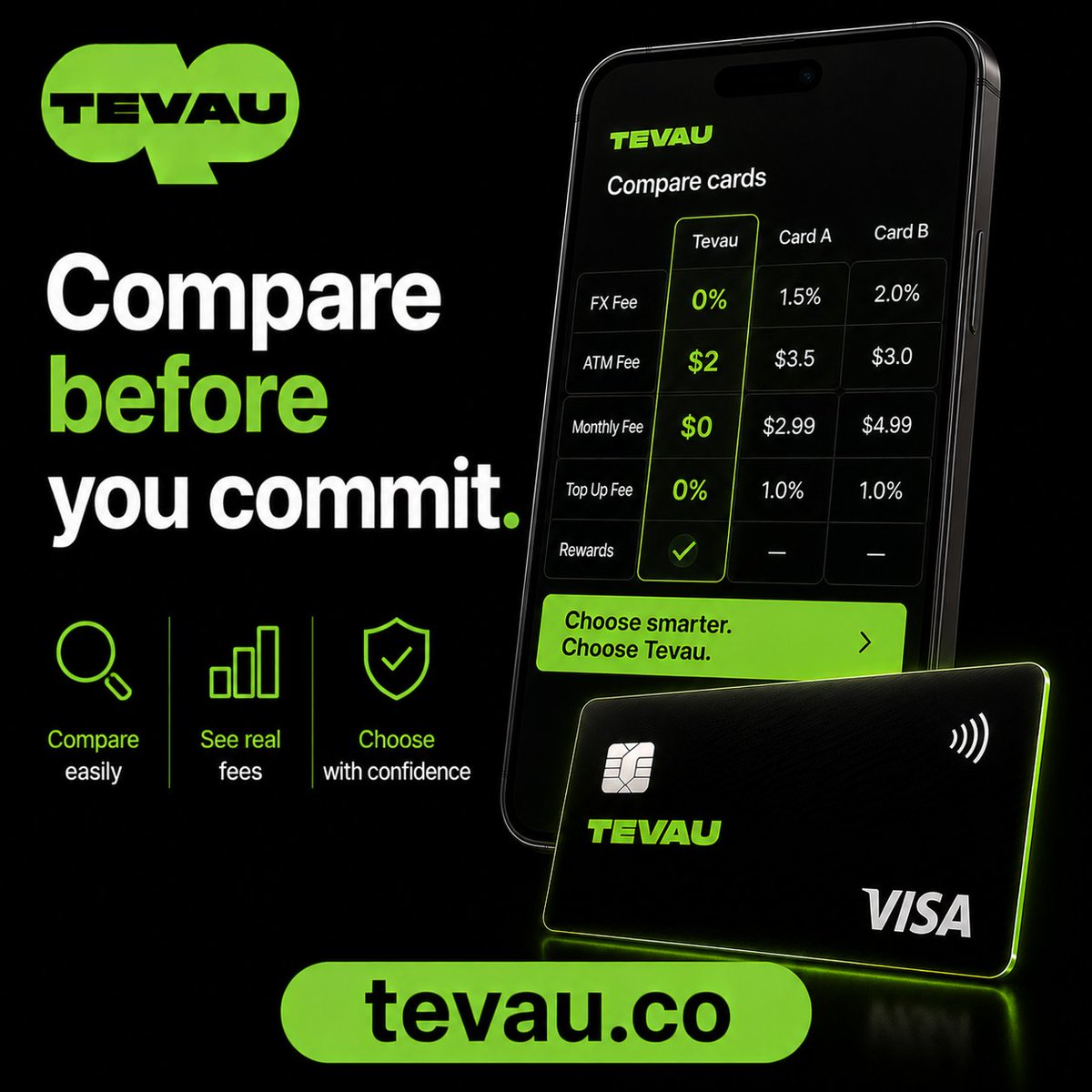 TevauCo's tweet photo. Not all crypto cards charge fees the same way. Tevau keeps it simple: flat rates, no staking tiers, no hidden minimums. 📋 https://t.co/VGwSKRsoOL #Tevau #CryptoCard #CompareCards https://t.co/VtmaxyZ16E