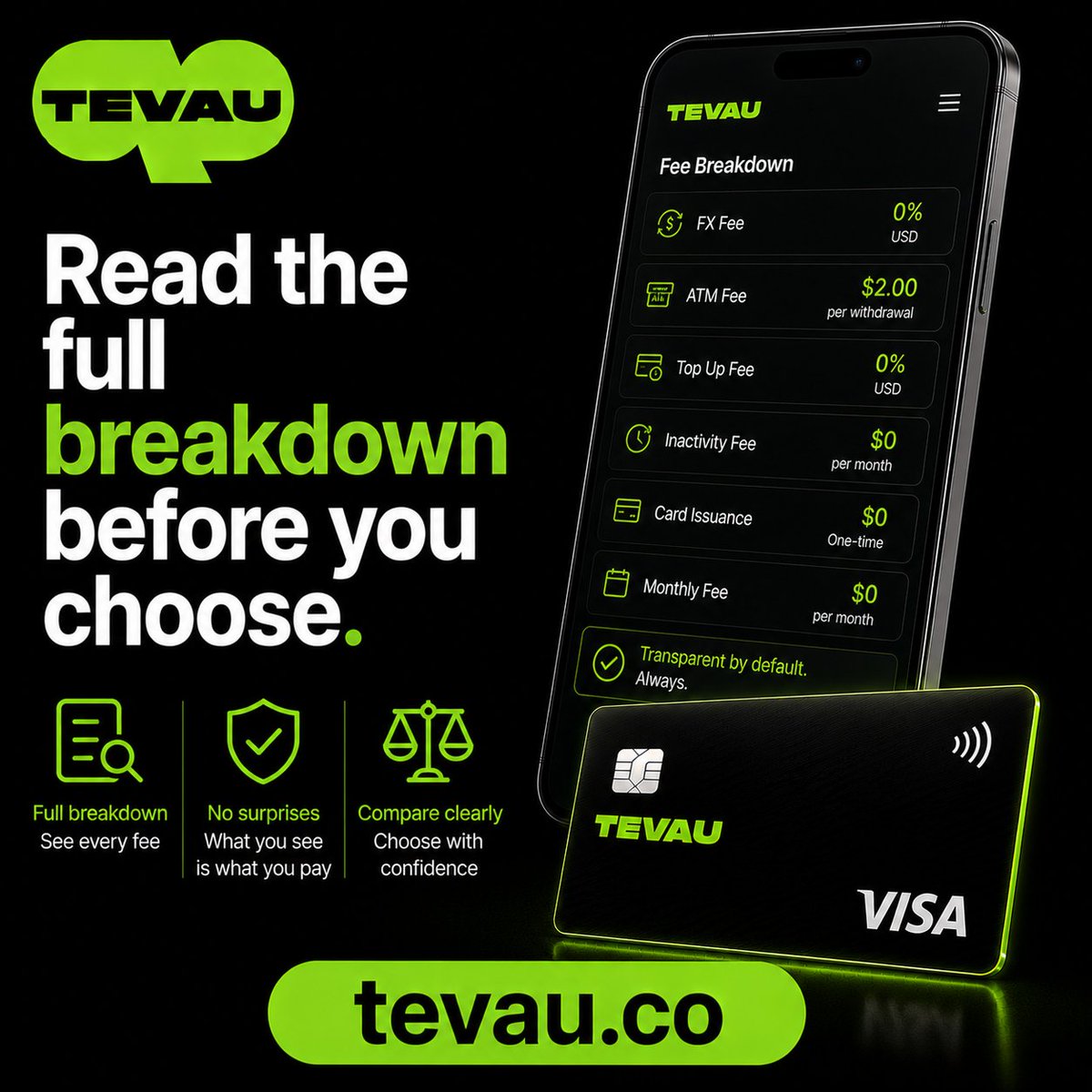 TevauCo's tweet photo. Curious how Tevau's fees stack up against other crypto cards? We break it down line by line on our blog. 📖 https://t.co/VGwSKRsoOL #Tevau #CryptoCard #FeeComparison https://t.co/7YMZXvJMy2