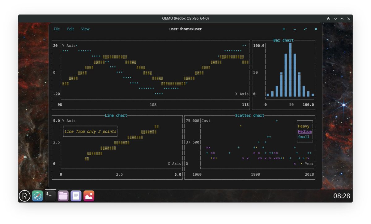 redox_os's tweet photo. This Month in Redox - July 2026

Massive context switch cost reduction, many ARM fixes, better system installation and package manager, uutils grep and sed, Iced and Ratatui demos, more build system flexibility and lots more.

https://t.co/n0llIaoolK https://t.co/SDnQK2K2vY