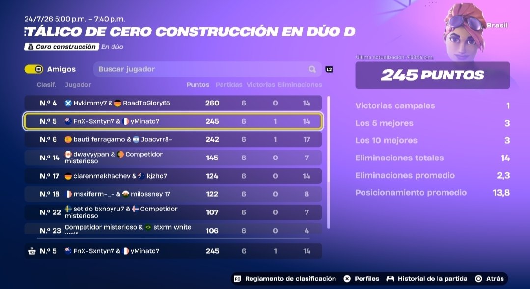 Sxntynfvv's tweet photo. N1 para zb 🇨🇱🇧🇷
400$ igl max passion con strat
V + rt ❤️
DM👤 https://t.co/VVMIaJXRHG