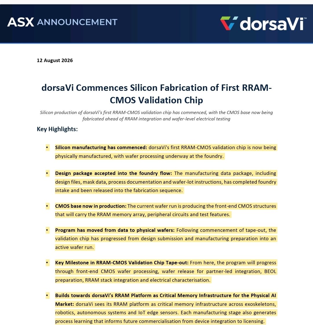 YellowStripeASX's tweet photo. $DVL #ASX #ReRAM NEWS
⏩️Silicon production of $DVL's first #RRAM-CMOS validation chip has commenced, with the CMOS base now being fabricated ahead of #RRAM integration and wafer-level electrical testing⏪️
Only 2 #ReRAM Plays in #ASX
$WBT $1067M MC
$DVL $28M MC https://t.co/Y32lPAIq3K