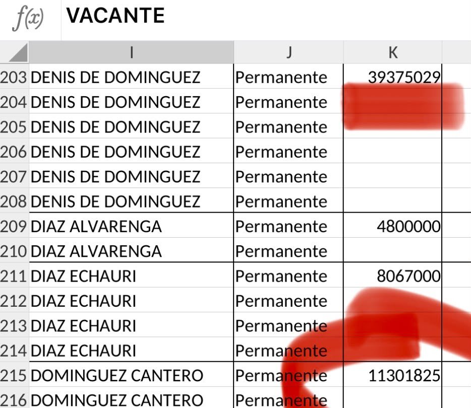 solteldo43516's tweet photo. Continua el festin en el @INTNPy  con @RiverosLlano a la cabeza y con una causa pendient en la fiscalia👁
Junto a su "jefe" de RRHH, Cristhian Ortega quien es el mayor "perro" de la entidad pero no tan perro con Claudia Denis directora de certificación que de embolsa 60 palitos https://t.co/1UYaFg5Whm