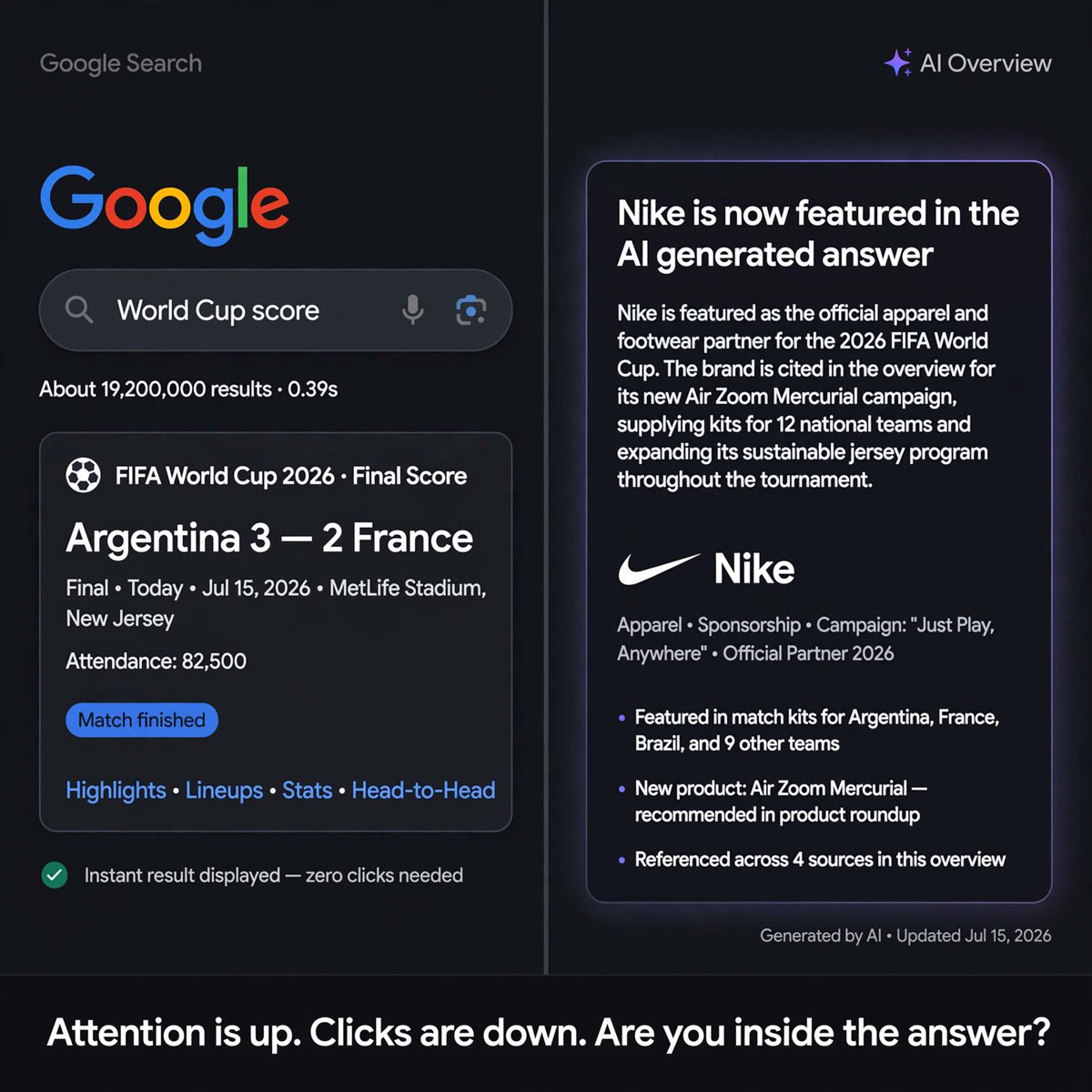 khalidseomy's tweet photo. Everyone said Google was dying.

Google just broke its all-time daily search record.

Attention is up. Clicks are down.

The businesses winning right now don't just rank. They're inside the answer.

https://t.co/XadLPj48PQ

#SEO #AISearch #Google https://t.co/iZdaeysbjL