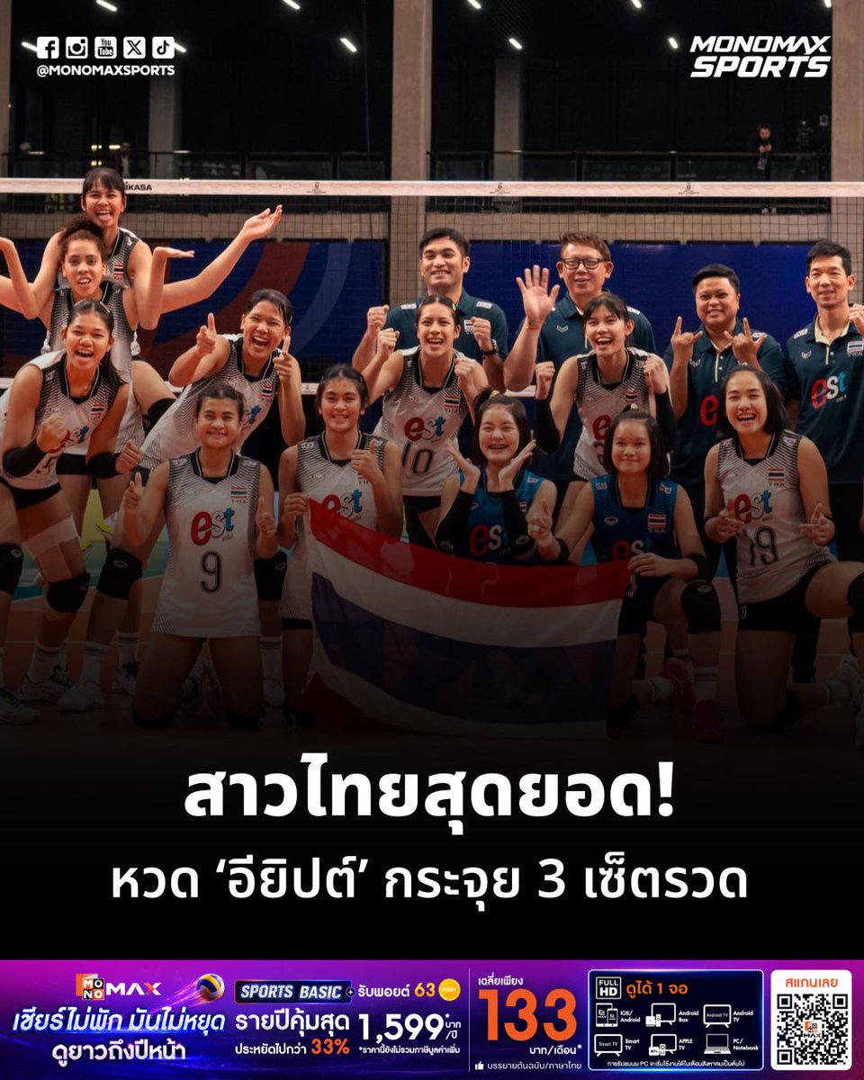 MonomaxSportsTV's tweet photo. #FIVBU17 | สาวไทยสุดยอด! งัดฟอร์มเก่งหวด ‘อียิปต์’ กระจุย 3 เซ็ตรวด จ่อตบเท้าลุย 16 ทีม

การแข่งขันวอลเลย์บอลหญิง รุ่นอายุไม่เกิน 17 ปี ชิงแชมป์โลก 2026 (FIVB Volleyball Girls' U17 World Championship) ในนัดที่สุดท้ายของกลุ่ม A ทัพนักตบลูกยางสาวไทยทำผลงานได้อย่างสุดยอด ไล่หวดชนะ ทีมชาติอียิปต์ 3 เซตรวด (25-15, 25-20, 25-20)

ส่งผลให้ทีมชาติไทย เก็บชัยชนะเป็นนัดที่สอง มีเพิ่มเป็น 6 คะแนน รั้งอันดับ 4 ของกลุ่ม ยังมีโอกาสผ่านเข้าสู่รอบ 16 ทีมสุดท้าย โดยต้องลุ้นให้ ตุรกี เอาชนะ ชิลี ให้ได้ เพื่อการันตีอันดับ 4 

อย่างไรก็ตามหาก ชิลี พลิกล็อกชนะ ตุรกี ก็ต้องไปวัดกันที่ อัตราส่วนเซต และ อัตราส่วนคะแนน หลังจบรอบแบ่งกลุ่มเพื่อหาทีมเข้ารอบต่อไป

————————

🏐 💥 แฟนวอลเลย์ตัวจริงห้ามพลาด! จัดเต็มความมันส์ ทุกลีกฮิต! กับศึกวอลเลย์บอลชิงแชมป์เอเชียสู่โอลิมปิก, Volleyball Nations League, SV.League, Beach Pro Tour, AVC Champions League และลีกอื่น ๆ อีกเพียบ จาก Volleyball World รวมแล้วกว่า 3,000 แมตช์ต่อปี
.
📌แพ็กเกจ SPORTS BASIC
ราคารายเดือน 199 บาท
ราคารายปี 1,599 บาท (เฉลี่ยเพียงเดือนละ 133 บาท)
.
เริ่ม 1 มิถุนายน 2569 – 31 พฤษภาคม 2570
สมัครเลย! ได้ที่ https://t.co/yjGVGfPtLn

🇹🇭เชียร์ไทย คว้าตั๋วโอลิมปิก LA2028
👉🏻เสิร์ฟความมันส์ตรงจากสนามถึงหน้าจอคุณ

📺เชียร์ฟรีที่ช่อง MONOMAX SPORTS TV
📱เชียร์ครบทุกแมตช์ ที่แอป MONOMAX

#MONOMAX #MONOMAXSPORTS
#VOLLEYBALL
#วอลเลย์บอล
#วอลเลย์ทีมไทย