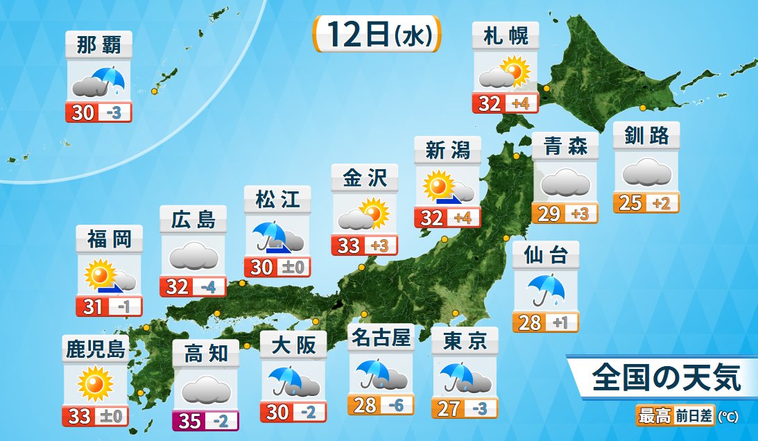 sato_keiichi's tweet photo. きょうも２時から勤務でバタバタしていました！台風は去りましたが湿った空気でこのあとも雷雨に注意が必要です。関東などは涼しくなり秋風のシャドウを感じられますよ！まだ夏は終わりませんが！きょうは桑田佳祐さんの「祭りのあと」はいかがでしょうか！ https://t.co/AUANiChMnm