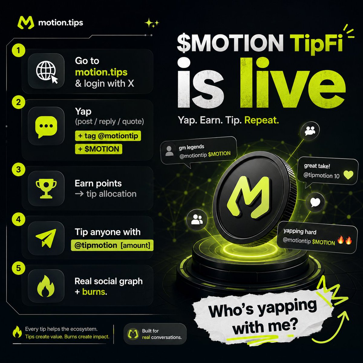 helloGesho's tweet photo. $MOTION TipFi is live
Yapping campaign

> Go to https://t.co/9AaKV0uXoq &amp; login with X  
> Yap (post/reply/quote) + tag @motiontip + $MOTION  
> Earn points → tip allocation  
> Tip anyone with @tipmotion
 [amount]

Real social graph + burns. Who’s yapping with me? https://t.co/qze8SDp9kl