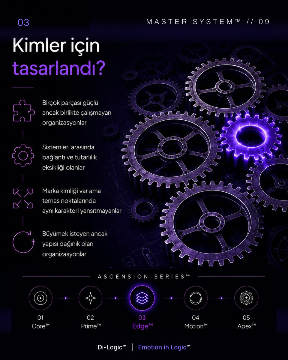 dilogichub's tweet photo. Kim olduğunu bilmek yetmez. Sistem bunu taşıyamıyorsa marka büyüyemez.

#QuantumEdge™
stratejik temeli ve kimliği oluşmuş; ancak bu yapıyı tutarlı, görünür ve sürdürülebilir bir sisteme dönüştürmesi gereken organizasyonlara odaklanır.

#MasterSystem #AscensionSeries #DiLogic https://t.co/DNYJ5ZcfL5