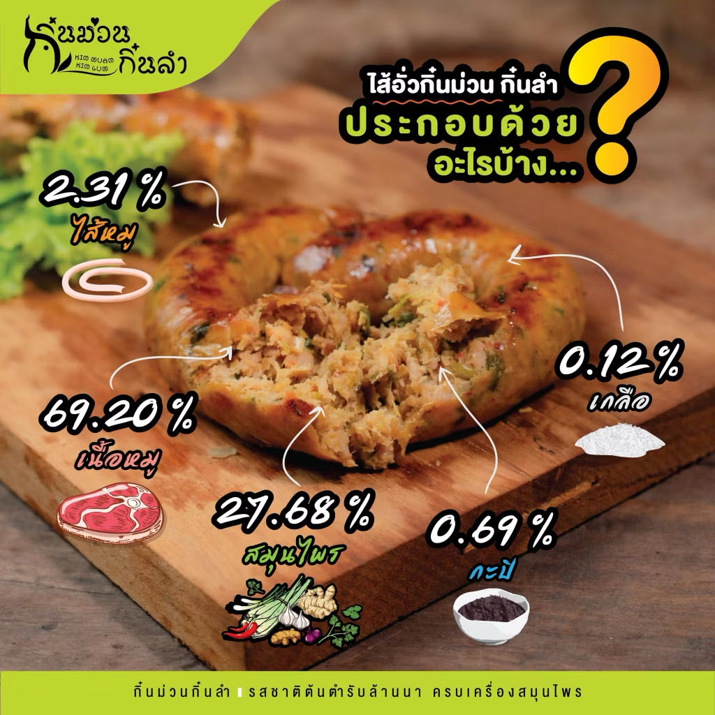 sundryreview's tweet photo. ￼ไส้อั่วตำรับล้านนาเชียงใหม่ 🐷 ไม่ผสมไก่ มันน้อย และไม่ใส่สารกันเสีย  มีให้เลือกถึง 3 ระดับความเผ็ด🌶️ เผ็ดน้อย / เผ็ดกลาง / เผ็ดมาก
ส่วนตัวชอบ เผ็ดกลาง กำลังดีเลยค่ะ
เอาเข้า หม้อทอดไร้น้ำมัน 180°C ประมาณ 5 นาที
#รีวิวของกิน #รีวิวจิปาถะ 
พิกัด : https://t.co/6g3jydMsPq https://t.co/OeJ4mVZHHD