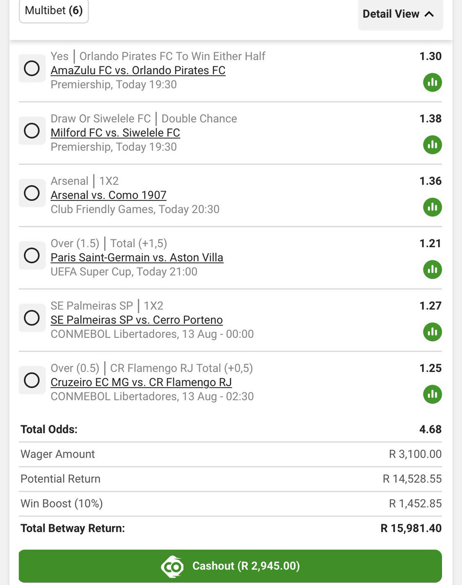 NhlakaThinkTank's tweet photo. TODAY’S SELECTIONS ARE LOCKED IN!🔥✅STAKE HEAVY, THIS ONE IS DEFINITELY COMING HOME STRAIGHT! 🏌🏽💰

⏳ KICK OFF 19:30 (GMT +2)
📝 Booking Code: BW6845B8AE

KINDLY FOLLOW • LIKE • REPOST &amp; LET’S CASH IN TOGETHER! ⭐ https://t.co/nYqVEaYgyb