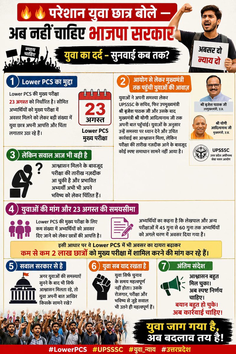 kanhaiyasharmag's tweet photo. भर्ती के नाम पर युवाओं के भविष्य से खिलवाड़ बंद करो! Lower PCS मुख्य परीक्षा में कम से कम 2 लाख छात्रों को जगह मिलनी ही चाहिए। अगर हमारी मांगें पूरी नहीं हुईं, तो 23 अगस्त से पहले लखनऊ की सड़कों पर ऐसा आंदोलन होगा जिसे सरकार संभाल नहीं पाएगी
#justiceforlowerpcs
@myogiadityanath https://t.co/N55kkqUy5v