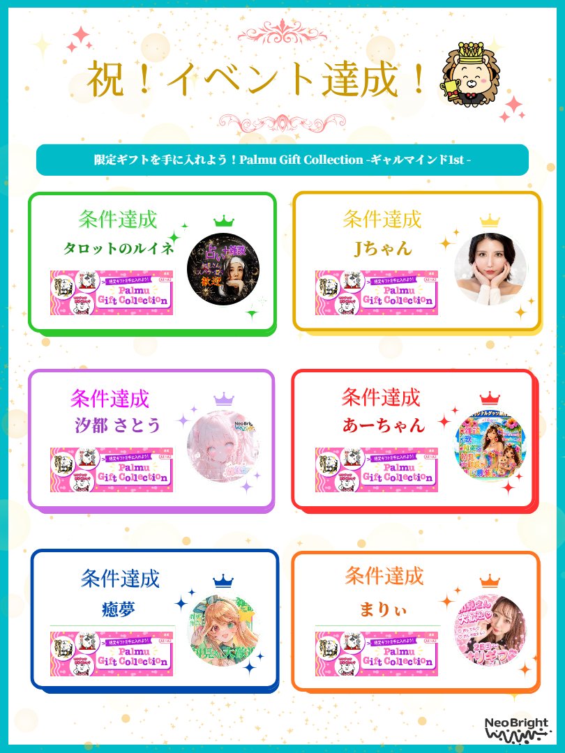 neobright_liver's tweet photo. ライブコミュニケーションアプリ
『Palmu』の『限定ギフトを手に入れよう！Palmu Gift Collection -ギャルマインド1st -(ランクA1~A3,B1~B2)』
で条件達成をしたライバーさんを表彰します🥳📷

達成者の一覧は添付画像でチェックしてください📷

#ライバー事務所
#NeoBright https://t.co/CqMvDRHiNI