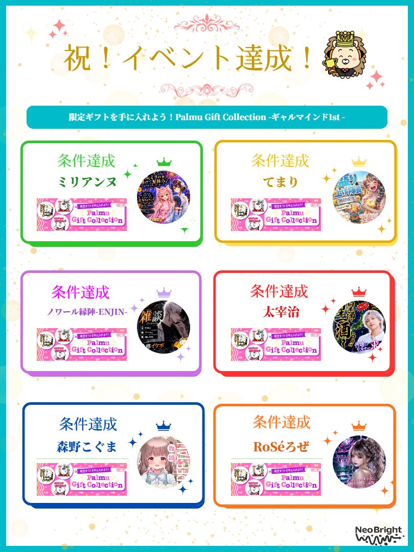 neobright_liver's tweet photo. ライブコミュニケーションアプリ
『Palmu』の『限定ギフトを手に入れよう！Palmu Gift Collection -ギャルマインド1st -(ランクA1~A3,B1~B2)』
で条件達成をしたライバーさんを表彰します🥳📷

達成者の一覧は添付画像でチェックしてください📷

#ライバー事務所
#NeoBright https://t.co/CqMvDRHiNI