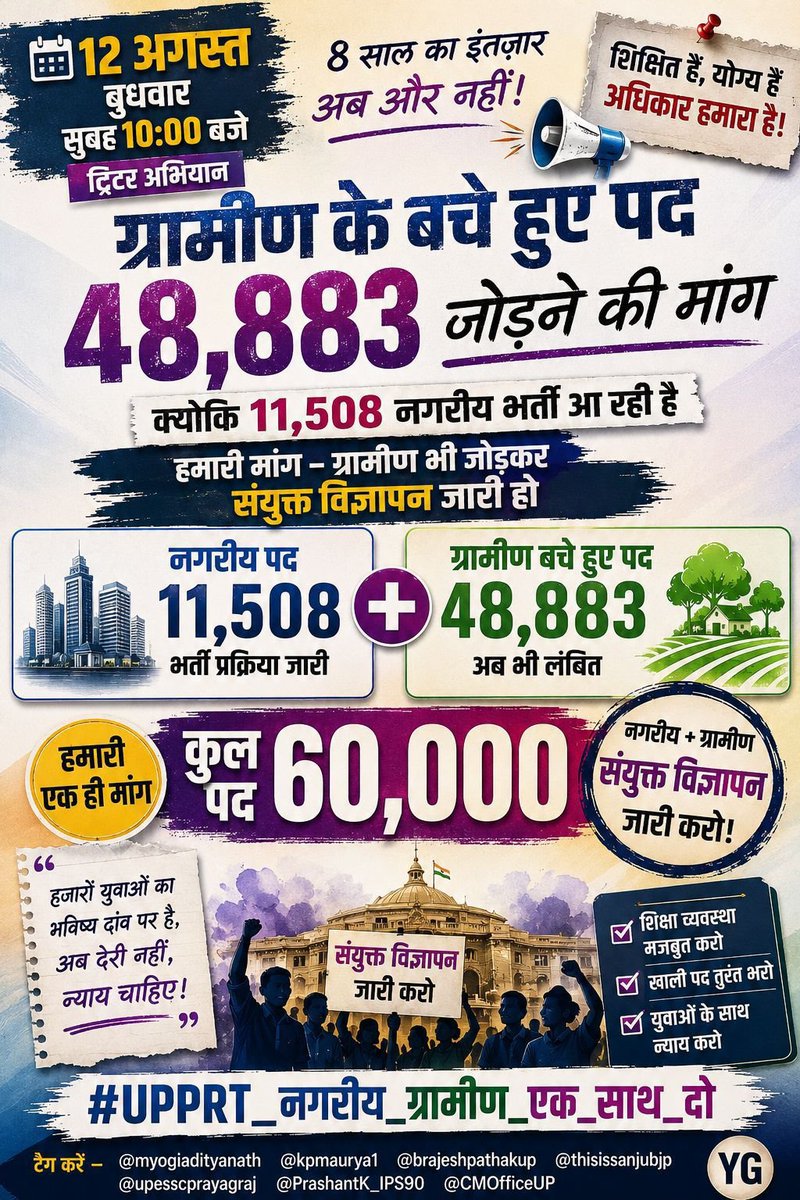 jbimalcy's tweet photo. बेसिक में 👇
पद रिक्त - 60,000+
भर्ती का ज़िक्र - 11000 
सभी पदों पर भर्ती क्यों नहीं  
आपसे निवेदन है कि सभी रिक्त पदों पर भर्ती देने की कृपा करें🙏
@brajeshpathakup @thisissanjubjp @upesscprayagraj @PrashantK_IPS90 @CMOfficeUP
#UPPRT_नगरीय_ग्रामीण_एक_साथ_दो https://t.co/5fGiRL87ij