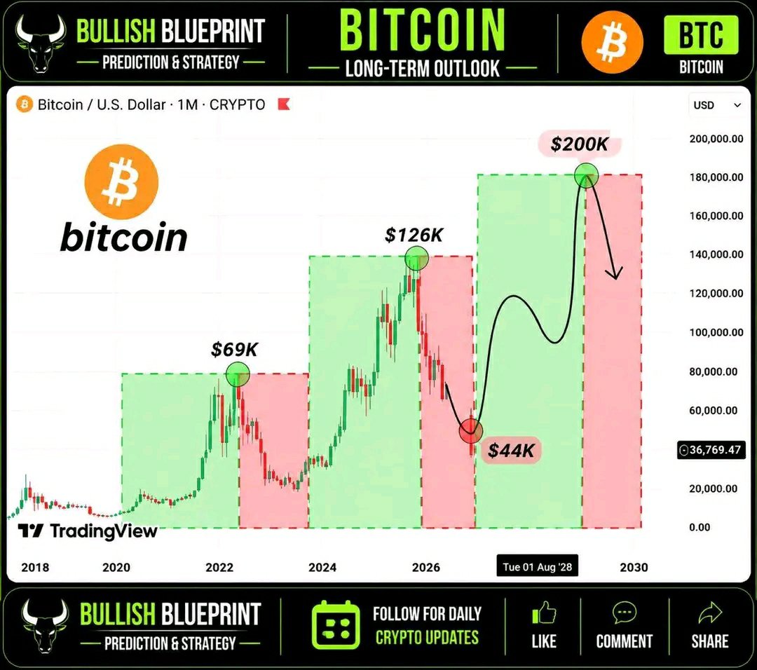 intertraderx tweet picture