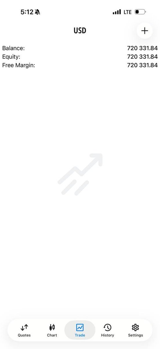 BlackRock670's tweet photo. Fully out of all Trades now 15000$ for today 💁🚀💵 join our telegram platform and enjoy free signal
@penguinusa 
@AJEnglish 
@binance 
@Jim_Jordan https://t.co/PIGTBJEWrD