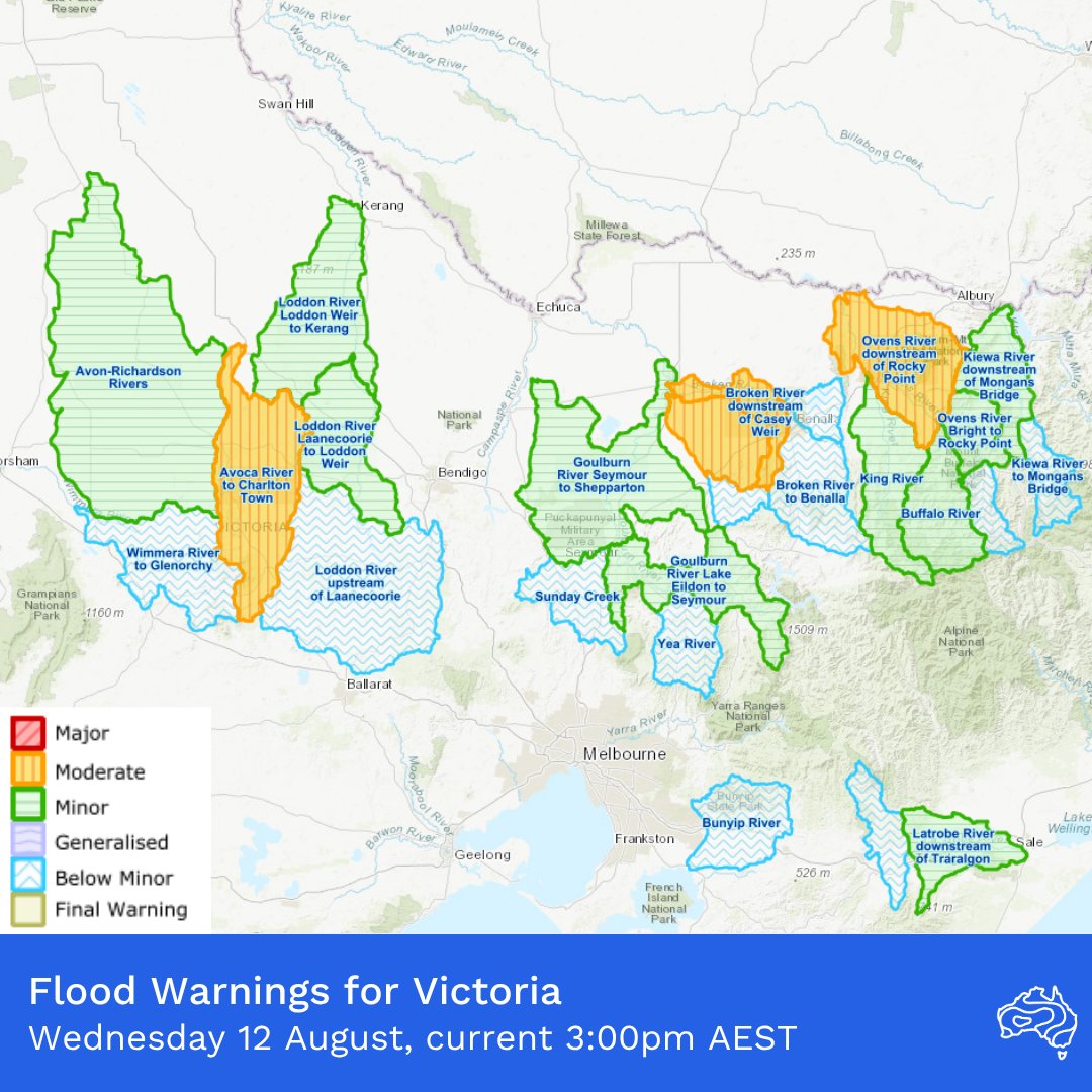 BOM_au's tweet photo. ⚠️ Latest on flood situation across #Victoria (3pm 12 August 2026): Water levels have peaked in some locations, including Wangaratta &amp; Benalla. Water levels are forecast to peak later today in Shepparton and overnight in Charlton.
Latest: https://t.co/4W35o8i7wJ https://t.co/u6LLikFG62