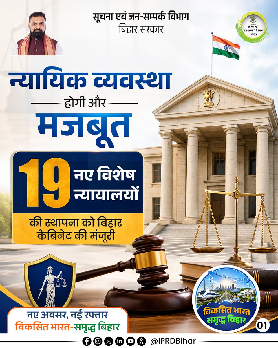 IPRDBihar's tweet photo. 19 नए विशेष न्यायालयों की स्थापना और 171 नए अराजपत्रित पदों के सृजन से लंबित मामलों के त्वरित निपटारे को गति मिलेगी तथा पीड़ितों को समय पर न्याय उपलब्ध कराने की दिशा में महत्वपूर्ण सहयोग मिलेगा।

#JudicialReforms
#EmploymentGeneration
#GoodGovernance
#DevelopedBihar https://t.co/UHQCpcCwTq