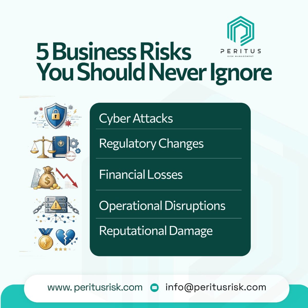 PeritusRisk's tweet photo. Ignoring risk isn’t a strategy it’s a threat to your bottom line. ⚠️

​From cyber attacks to reputational damage, proactive risk management keeps your business resilient before crises hit.

​Which of these 5 risks is your organization actively mitigating? https://t.co/9CfNmL9L76