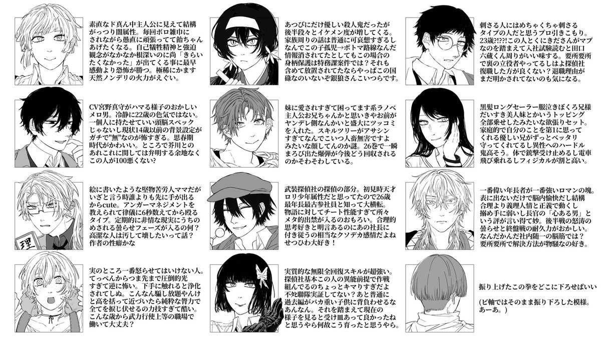 Kaikai_Thanatos's tweet photo. これはぶんす完全初見オタクの読了時の各キャラ所感:たんてーしゃ周り編 https://t.co/y9JozQKJV7