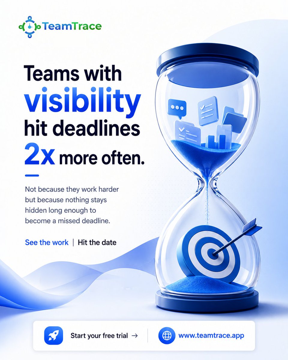TeamtraceApp's tweet photo. Deadlines don't slip overnight — they slip in silence, one unseen delay at a time. Give your team visibility, and you catch the slip before it costs you the date. That's the difference 2x makes.

#ProjectVisibility #TeamProductivity #ProjectManagement #RemoteTeams https://t.co/VpQKcFigjB