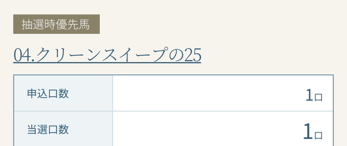 glacean_'s tweet photo. クリーンスイープ25無事当選できました、ご一緒の方々どうぞ宜しくお願いします🙇
#クリーンスイープの25
#シルクホースクラブ https://t.co/nj6dsstAJT