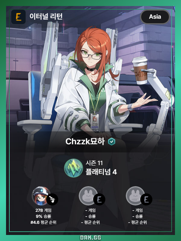 myoha0729's tweet photo. #이터널리턴 #Eternal_Return 

#이터널리턴_트친소 #이리_트친소

12시즌 랭크를 함께 등반하실 분을 찾고 있어요!!  

아무런 조건 없이 함께 랭크를 할 수 있다면 누구든   

괜찮아요! 스쿼드가 구해지지 않아도 솔로 랭크 방송

열심히 하고 있으니 많이 놀러 와 주셔요 🩶 https://t.co/sFDHrudygS