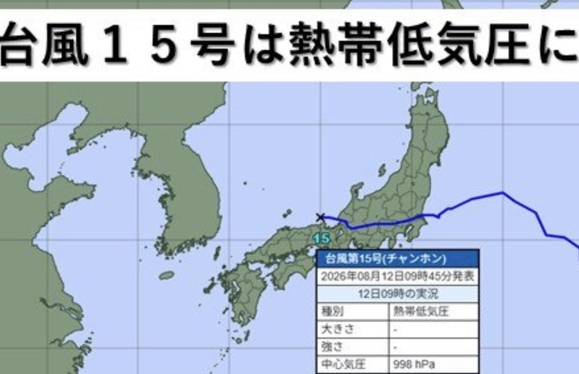 runrun1101's tweet photo. たいしたことなかった気がする。 https://t.co/5jC0o5xe2n