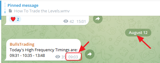 Bullstrading tweet picture