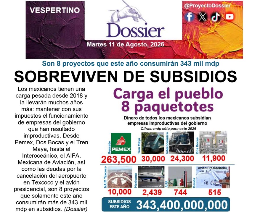 ProyectoDossier's tweet photo. Ocho proyectos improductivos de la #4T este año consumirán 343 mil mdp. Revivir los trenes de pasajeros ya implica contratos por 127 mil mdp. La #InteligenciaArtificial arriesga empleo de jóvenes. En julio la canasta básica se ubicó en $4,884 #DossierVespertino
https://t.co/UD7ngHjAXi