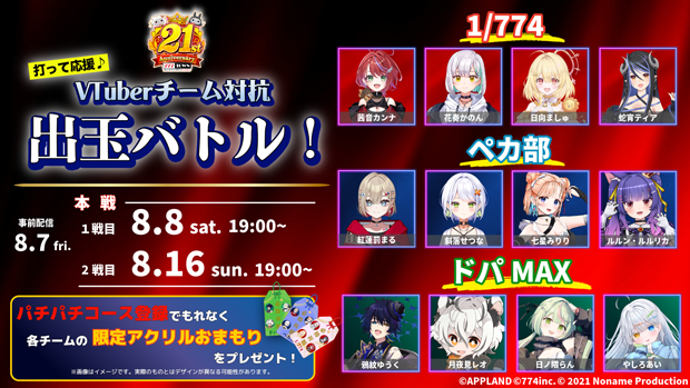 777TOWN_net's tweet photo. 【打って応援♪VTuberチーム対抗出玉バトル❣】
「応援バトル」の終了は本日の12時となります‼️
⚠️12時までに精算しなければ、今現在遊技中の結果は反映されないためご注意ください⚠️

応援バトル終了後も8/16(日)までに「パチパチコース」に会員登録をして推しチームのシリアルコードを入力すると、推しチームの『限定アクリルおまもり』とゲーム内で使える『称号』をもれなくプレゼント🎁

#777TOWNꓸnet