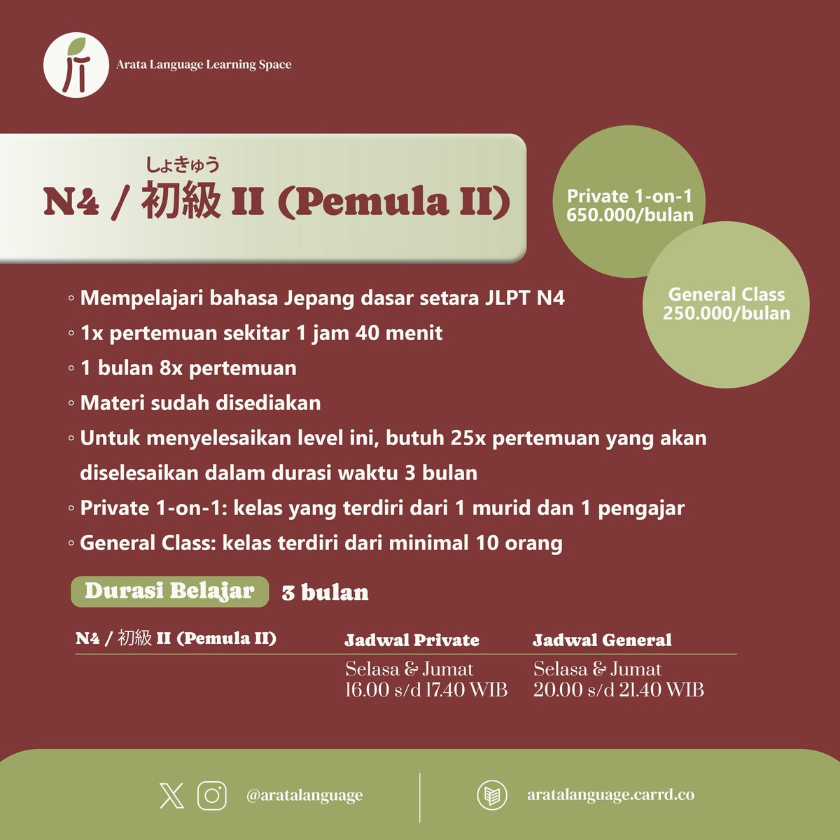 aratalanguage's tweet photo. こんにちは！
Yuk belajar/les bahasa Jepang!📕

🌸 Kelas dari 0 - N5 - N4 🇯🇵
🌸 Private 1-on-1 &amp; kelas umum 👥
🌸 Sensei punya N2, lulusan Sastra Jepang &amp; berpengalaman mengajar🎓

Untuk detail bisa scroll / cek https://t.co/xDII0wGifJ / DM ^^

t. #zonauang #zonaba https://t.co/ia9eLhCS1x
