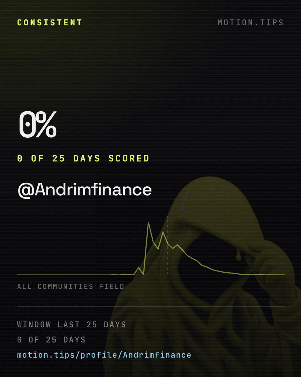 Andrimfinance's tweet photo. Excellent work! The project was completed professionally, with great attention to detail. The final result exceeded my expectations. Highly recommended! @motiontip $motion

 https://t.co/1gGKPQtxwF https://t.co/uDdYv3zMPK