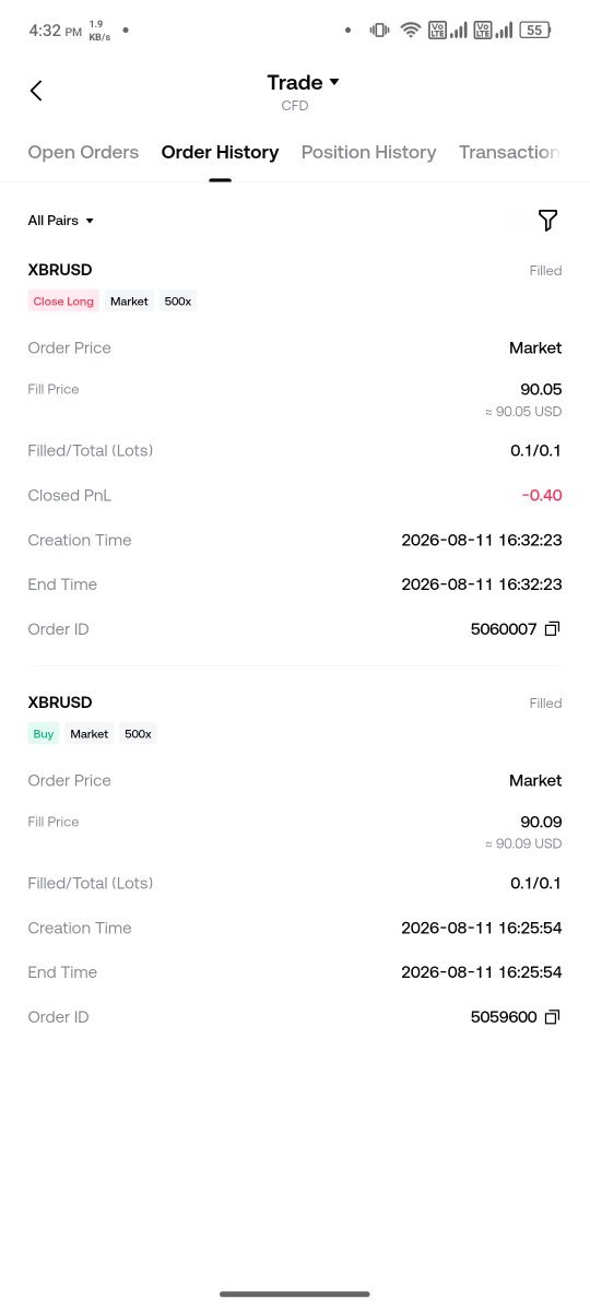 Eslam640's tweet photo. @Gatedesi Here is my CFD trade PnL π
#GateCFDtrade
@kanchi_jeevan @Yaaaati_M1 @0xEhiya https://t.co/oyyCX4YdyN
