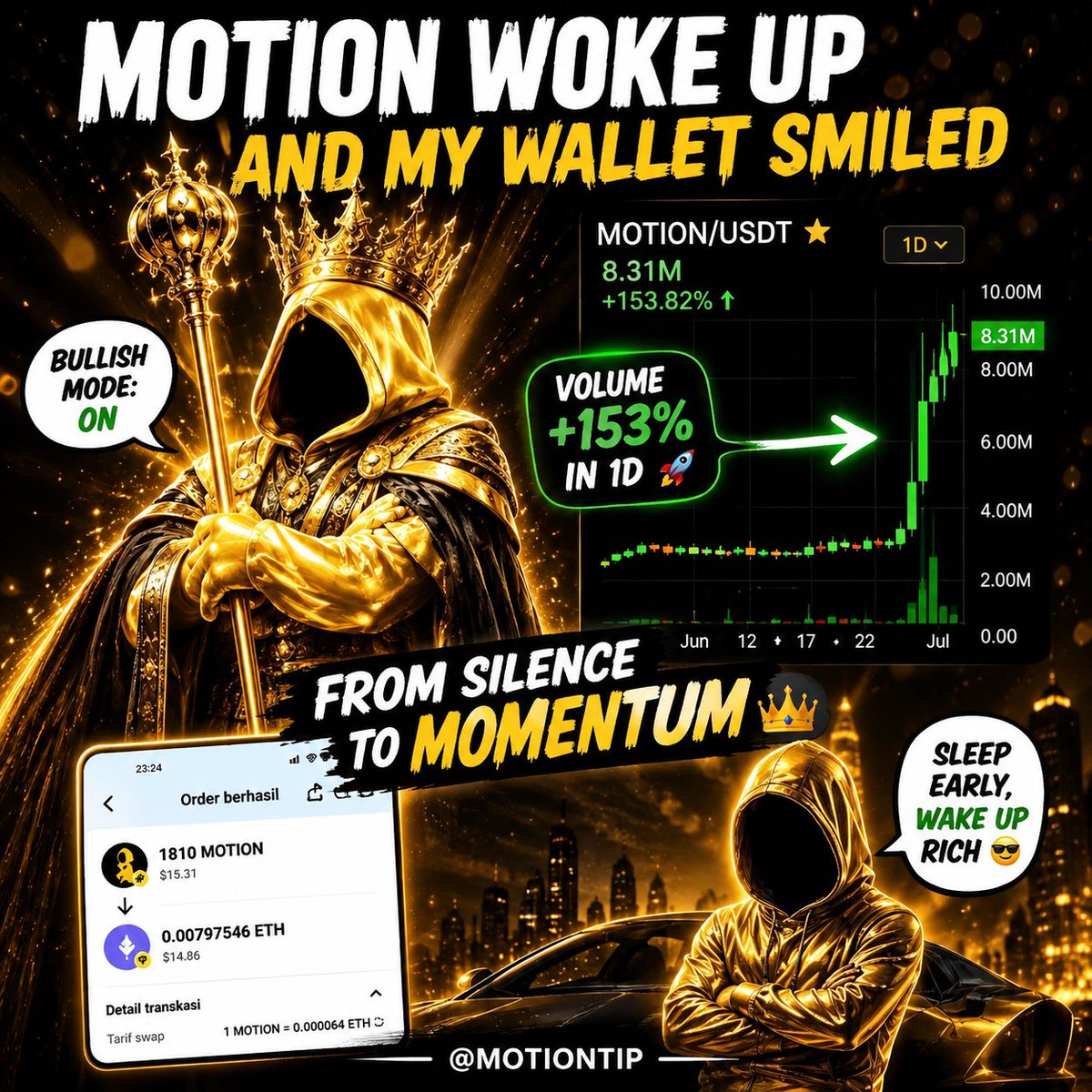 TirtaJayadi2's tweet photo. 👑 $MOTION is showing signs of a comeback.
After a long journey, we’re finally starting to see a new momentum that’s catching people’s attention. 🚀
Big respect to @tipmotion &amp; @motiontip for continuing to bring fresh innovation and new energy into the ecosystem.

#motion #solana https://t.co/ZZQNjn4Tg5