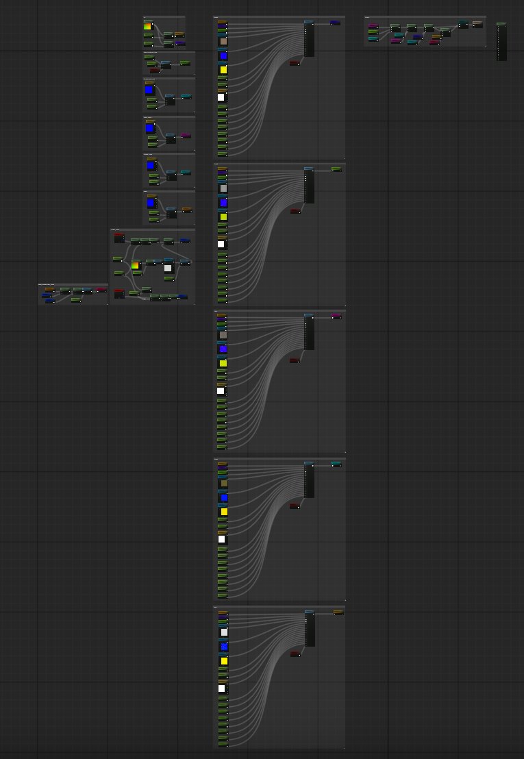 beii_yaa's tweet photo. #UE5

Landscape Master Material🤯 https://t.co/a6QChGGzzm