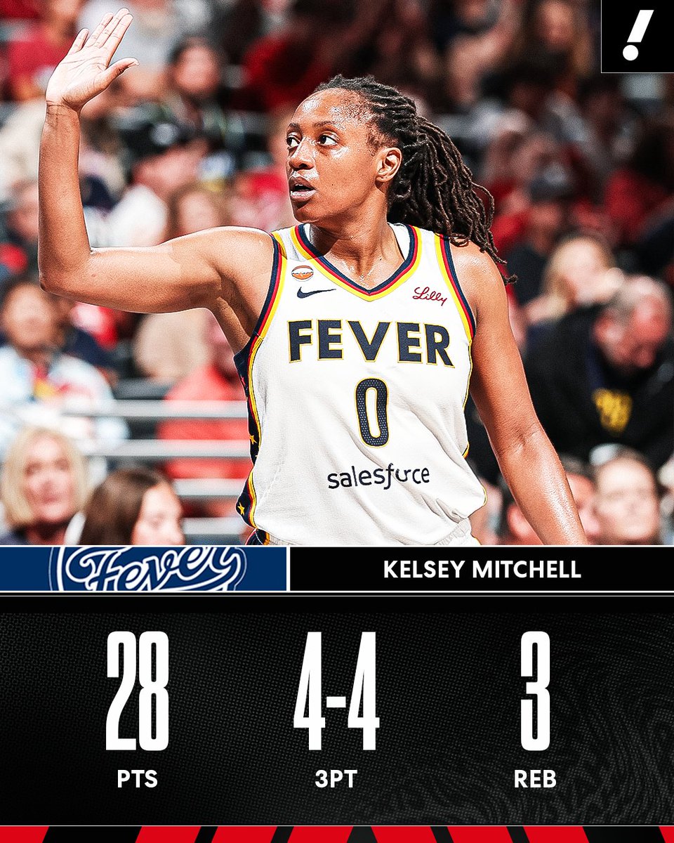 YahooSports's tweet photo. Kelsey Mitchell was PERFECT from three in the Fever's win over the Liberty 🪣 https://t.co/rn66IKeh39