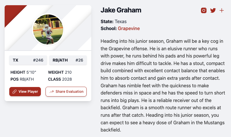 jakeograham's tweet photo. Thanks @Marchen44 @PrepRedzoneTX for including me with these elite 2028 DFW RB's 

https://t.co/6mEii8KADb 

@CoachPepPearson @CoachDJWagner
@CoachAphill @Antonio_Wilc
@AaronGreen22 @realcobebryant
@coach_paramore @CoachK_Hall
@WAzzuCoachGreen @CoachAT23
@CoachFree1906 @CoachTimYoder
@iam_alinedouard @JButler_210
@_EliteProspects @CoachBA1010
@940Elite @3hunnidGuru
@MikeRoach247 @GPowersScout
@coachrsmith12 @CoachSkinz
@MattStepp817