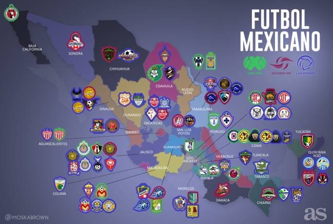 TodosvsLaFMF's tweet photo. Más clubes de fútbol mexicano que no reconoces:

#SinAscensoNoHayDesarrollo 

🧵👇 https://t.co/T1WPIhZQpe