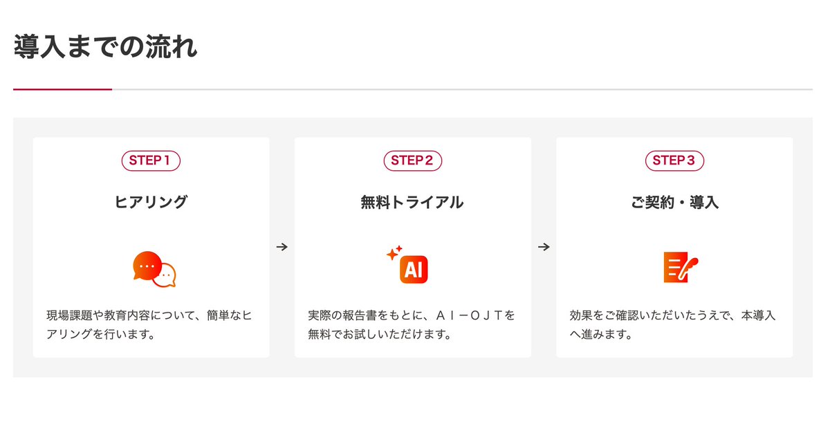 higuchidesign's tweet photo. ［AI］を表記する図版など作るときは［Ai］は使わず、正方形に入れないで欲しい。そして出来ればオレンジ色は使わないで欲しい。混同しちゃうんだよ… https://t.co/1NWYPs1nLd