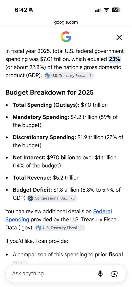 Cromsss's tweet photo. @charliebilello 23% in 2025 without Covid spending https://t.co/QBOLGcTuIh