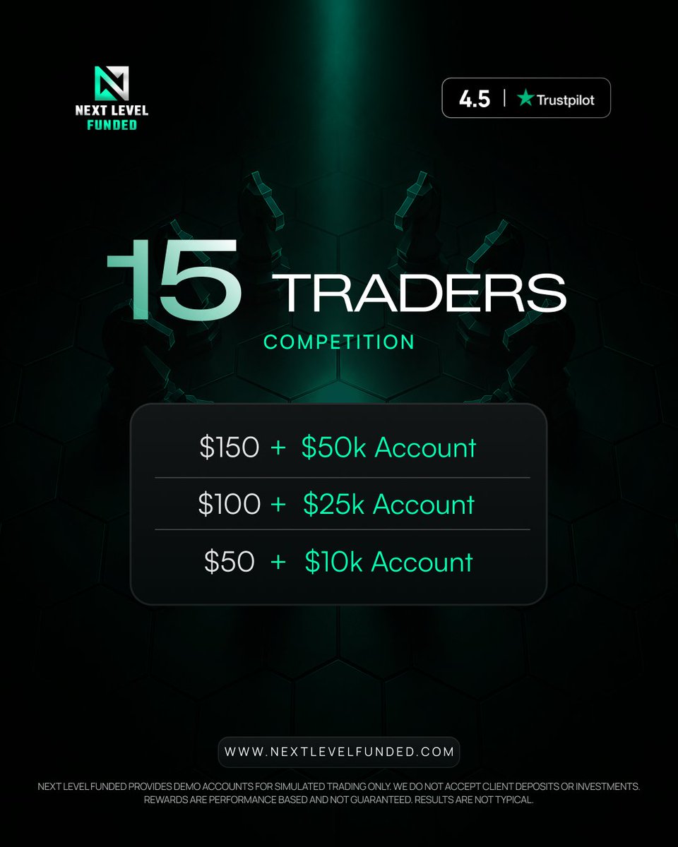 NextLvlFunded's tweet photo. 🏆 DAY-1 Competition Check-In! Live Stream

When: 10:30pm AEST / 8:30am EST / 1:30PM WAT / 12:30pm UTC / 6pm IST
Where: https://t.co/YTaVA5zaCI

Upgrading 5 Traders who come to Stream - 100% Profit Splits

Tonight, We will also pay last Competitions Winners live on Stream

See you all tonight! @everyone