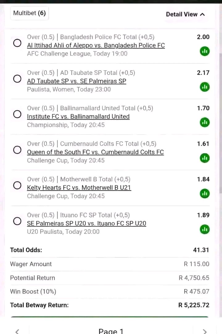 TManaga1273's tweet photo. BW68469090
Under 5.5 total goals🩵🥹🔥
Kick off 09:30⏰🖤

BW684766CE
Over 2.5 extra innings🫶🏿💸
Kickoff 11h00💰🥳

BW68474DBC
5+ RUNS Morning snack💸💰
Kickoff 11h00 🤑🥳 https://t.co/wQQBcEC4Oj