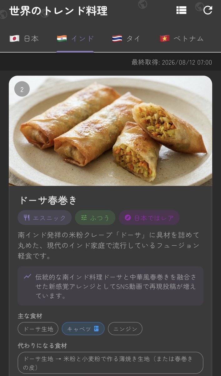 Stellar_Spoon's tweet photo. 「ドーサ春巻き」って知ってますか?今インドの家庭で流行中の軽食です🇮🇳

南インドの米粉クレープ×中華の春巻きという新感覚フュージョン🌯
キャベツとニンジンの具で、春巻きの皮を使えば日本のキッチンでも再現できます✨

こんな世界のトレンド料理を毎朝お届けするアプリ「A!Spoon」、DLはプロフィールのリンクから📱

#エスニック料理 #おうちインド料理