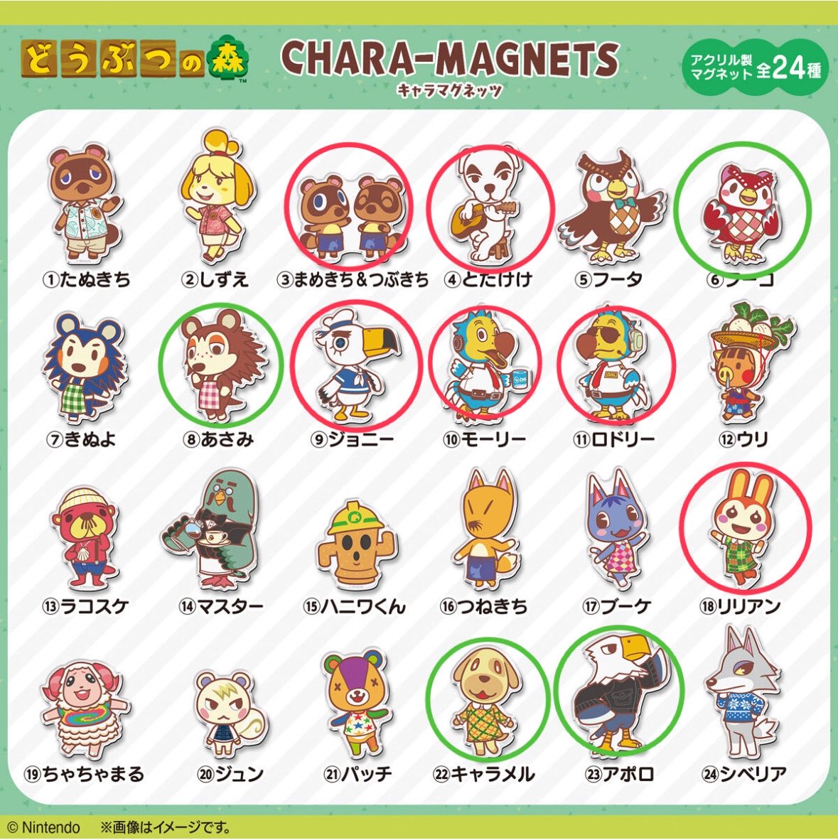 ssssakio2's tweet photo. 【 交換 】
どうぶつの森 キャラマグネッツ

譲 ▶︎ 緑丸🟢
フーコ、あさみ、キャラメル、アポル

求 ▶︎ 赤丸🔴
まめきち&amp;つぶきち、とたけけ
ジョニー、モーリー、ロドリー、リリアン

中身のみ、郵送のみ📮
検索からでもお声がけください◎

まとめてのお取引を優先させていただきます。

あつ森 https://t.co/wcKKrScZkR